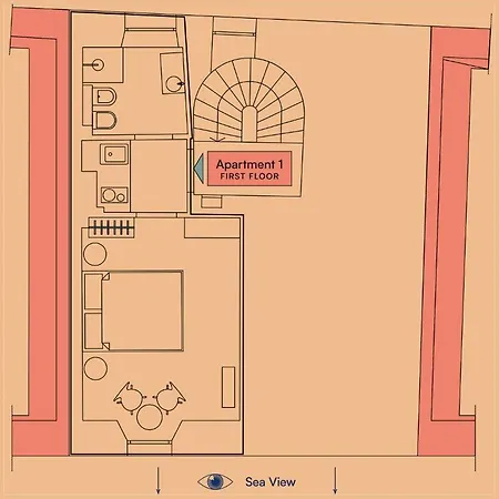 La Donota * Trieste